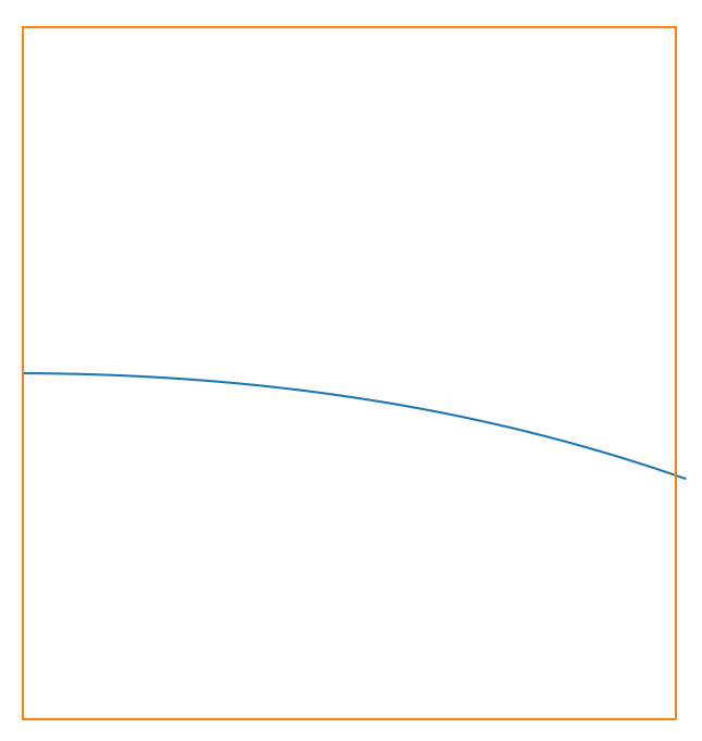 processing result