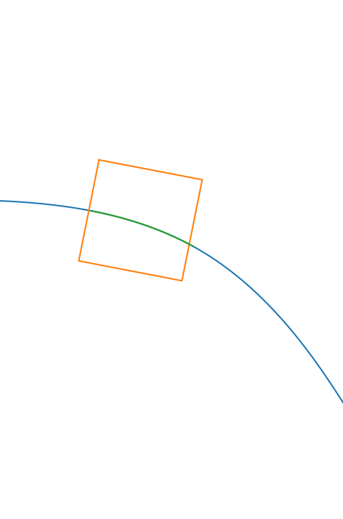 processing result